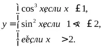 лабраб
