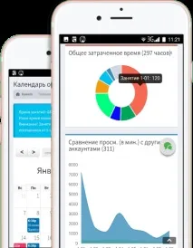 LAUFER CNC, Навчання, працевлаштування та професійна імміграція операторів та програмістів професійна