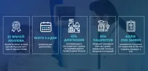 Лікування раку в Ізраїлі 2019 ціна операції від $3318 лікування