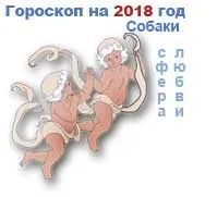 Любовний гороскоп на 2018 рік Близнюки Собаки для знака Зодіаку Близнюки 2018