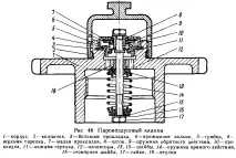 локомотив