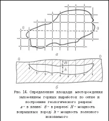 Родовища природних будівельних матеріалів природних