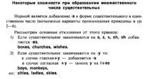 Численні іменники в англійській мові, ЛІТЕРАТУРНИЙ БЛОГ OLEG KMETA блог