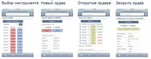 Мобільний трейдинг на Форекс – переваги та недоліки трейдинг