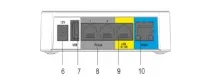 Налаштування VoIP-шлюзу Eltex voip-шлюзу