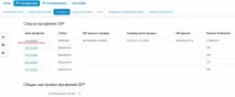 Налаштування VoIP-шлюзу Eltex Phone