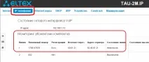 Налаштування VoIP-шлюзу Eltex voip-шлюзу