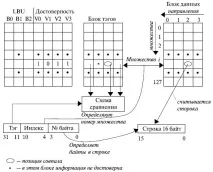 лекція