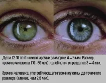 Обкурені очі наркомана якісь зіниці якісь