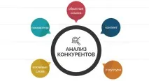 Оптимізація сайту Joomla joomla