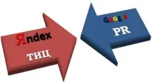 Оптимізація сайту Joomla оптимізація