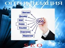 Оптимізація сайту Joomla оптимізація
