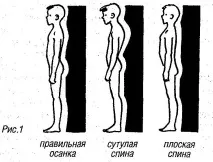 определения