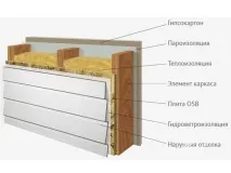 оздоблення