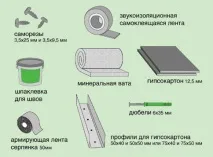 Звукоізоляція стін своїми руками фото, відео стін