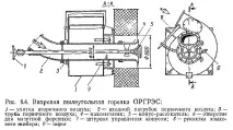 Пилокутні пальники вторинного повітря