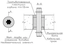 пластилин