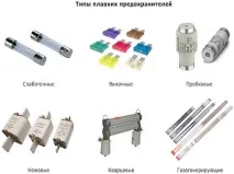Плавкі запобіжники пристрій та характеристики пристрій