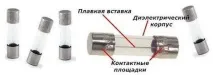 Плавкі запобіжники пристрій та характеристики плавкі