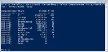 Отримуємо звіти з мережних папок за допомогою PowerShell, SavePearlHarbor отримуємо