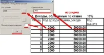 Отримуємо податкове вирахування за медичні послуги - СЛІПАПС вирахування