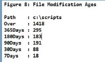 Отримуємо звіти з мережних папок за допомогою PowerShell, SavePearlHarbor мережних