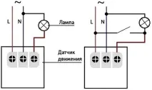 сензори