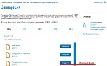 Отримуємо податкове вирахування за медичні послуги - СЛІПАПС податкове