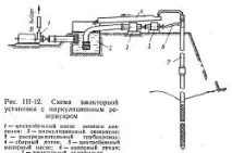 понижаване