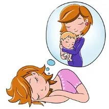 Передбачувана дата пологів - як розрахувати, Mammyclub дата