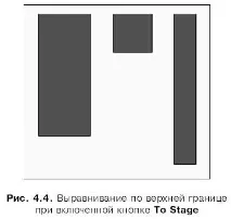 трансформації