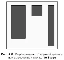 трансформації