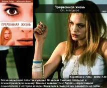 10 фільмів про психіатричну лікарню фільмів