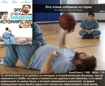 10 фільмів про психіатричну лікарню лікарню