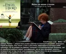 10 фільмів про психіатричну лікарню психіатричну