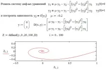 Розв’язання диференціальних рівняньбез використання вбудованих функцій диференціальних