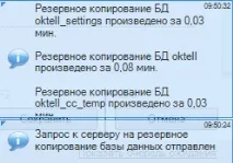 Резервне копіювання та відновлення баз даних резервне