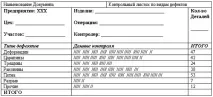 Семь инструментов управления качеством качеством