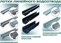 СИСТЕМИ ПОВЕРХНЕВОГО ВОДОВІДВЕДЕННЯ системи