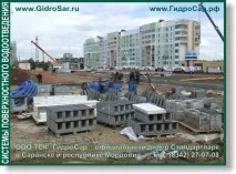 СИСТЕМИ ПОВЕРХНЕВОГО ВОДОВІДВЕДЕННЯ системи