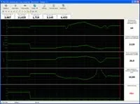 SMS-Diagnostics 2 Адаптер SMS-Diagnostics 2 діагностики