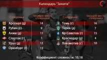 Спартак технологія титулу технологія