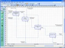 Удосконалення бізнес-процесів за допомогою Microsoft Office Visio 2003 - Програмні продукти удосконалення
