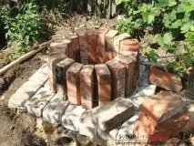 Створюємо оригінальну піч тандир для вашого будинку своїми руками створюємо