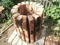 Створюємо оригінальну піч тандир для вашого будинку своїми руками будинку