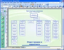 Удосконалення бізнес-процесів за допомогою Microsoft Office Visio 2003 - Програмні продукти допомогою