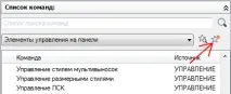 створення