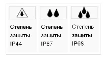 Ступінь захисту IP розшифровка параметрів та призначення захисту