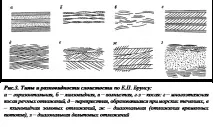 студопедія