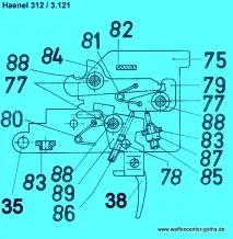 SUHL Haenel-312 взводу